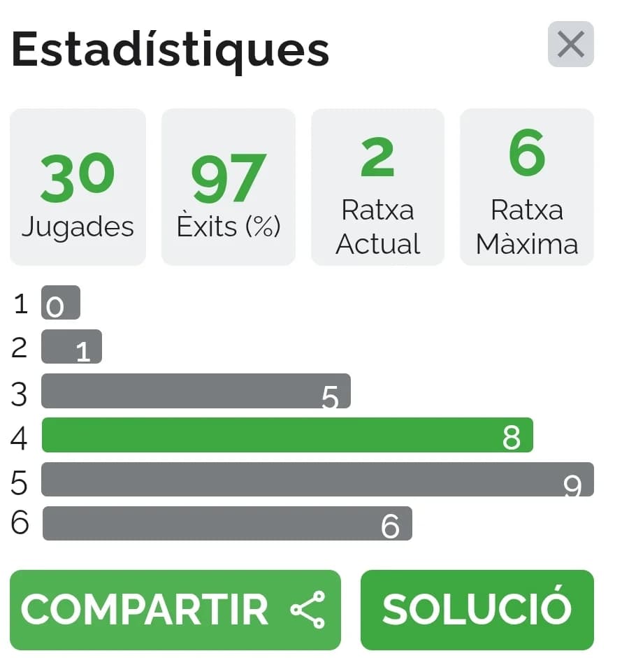 Imatge del xiu
