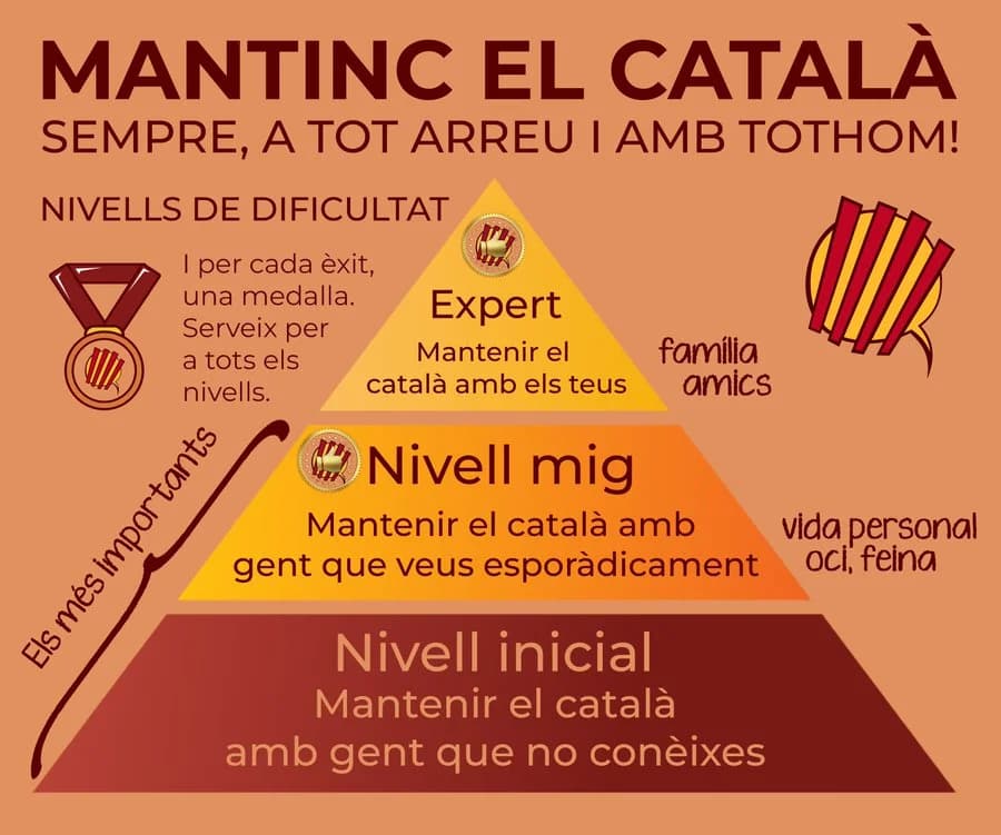 Imatge del xiu
