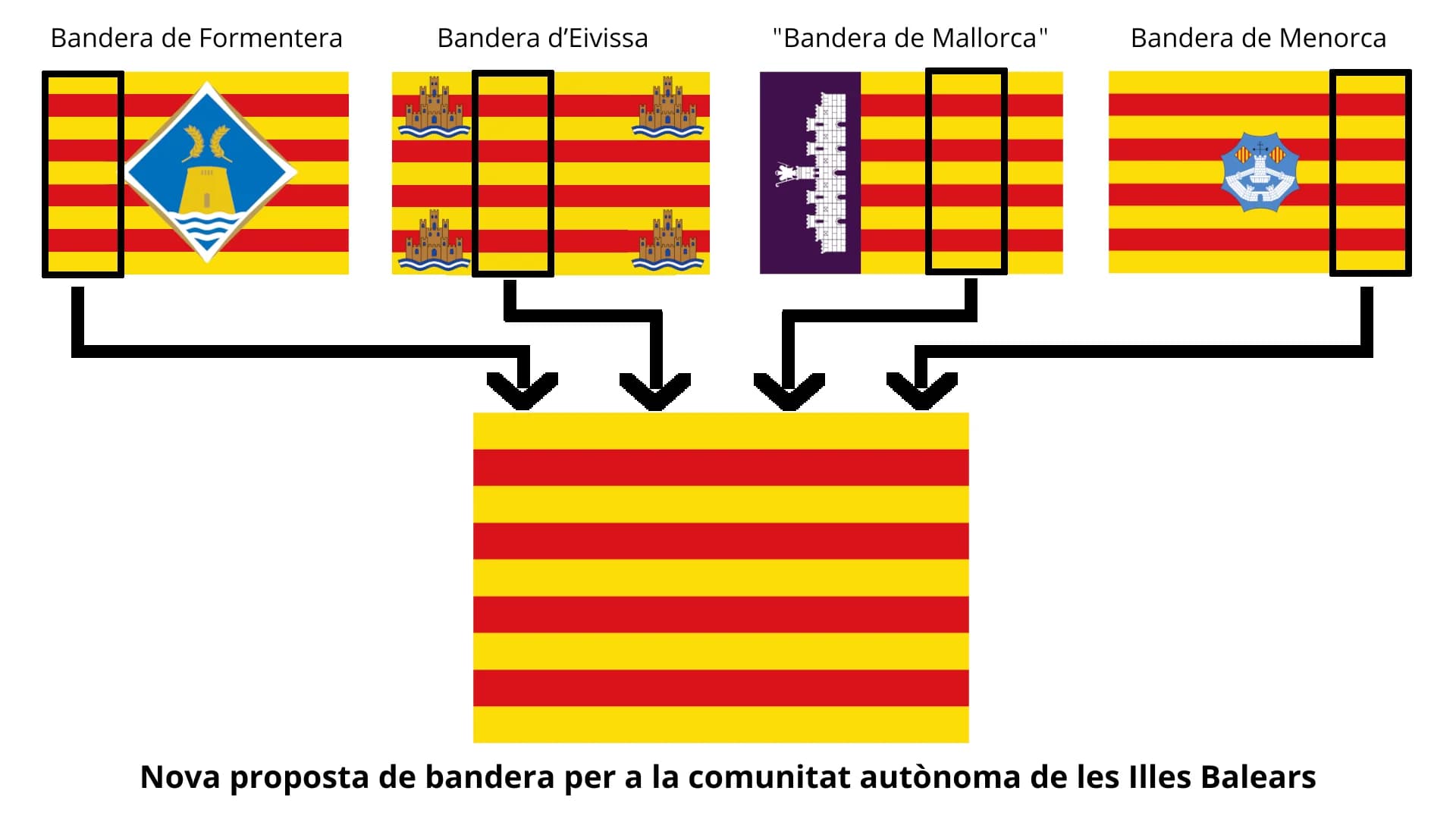 Imatge del xiu